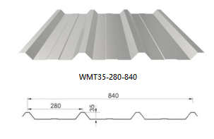 Decoration steel sheet with concealed screws