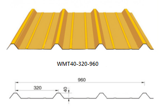 Roof profiled steel sheet series